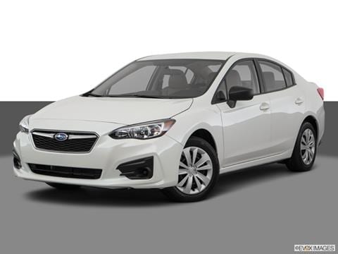 2018 subaru impreza wagon review