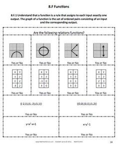 8th grade common core math review worksheets