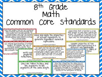 8th grade common core math review worksheets