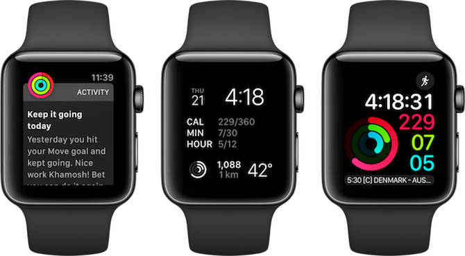 apple watch fitness app review