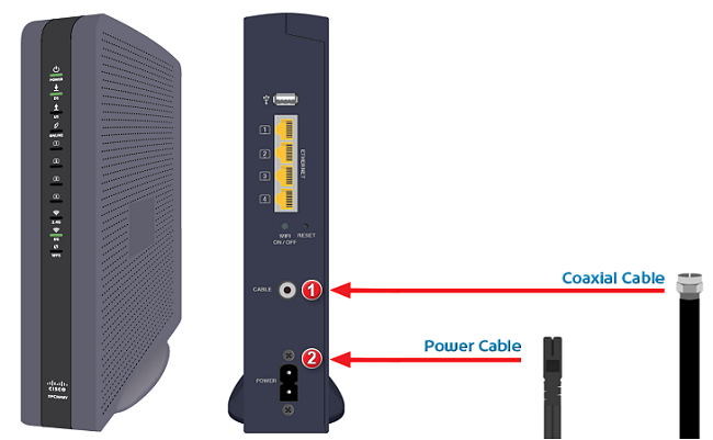 advanced wifi modem shaw review