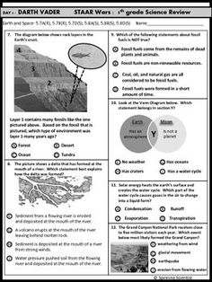 8th grade science staar review worksheets