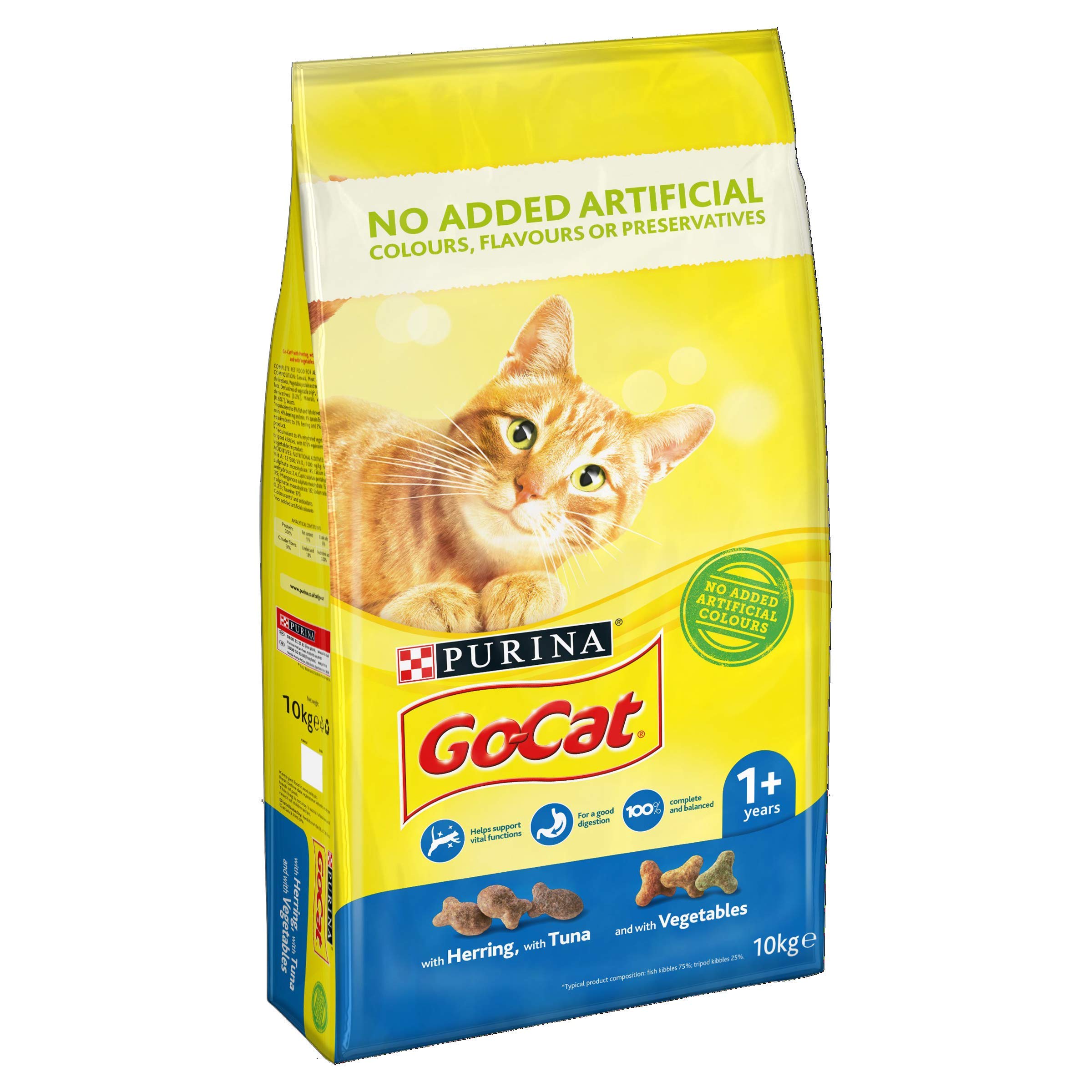 go cat dry food review