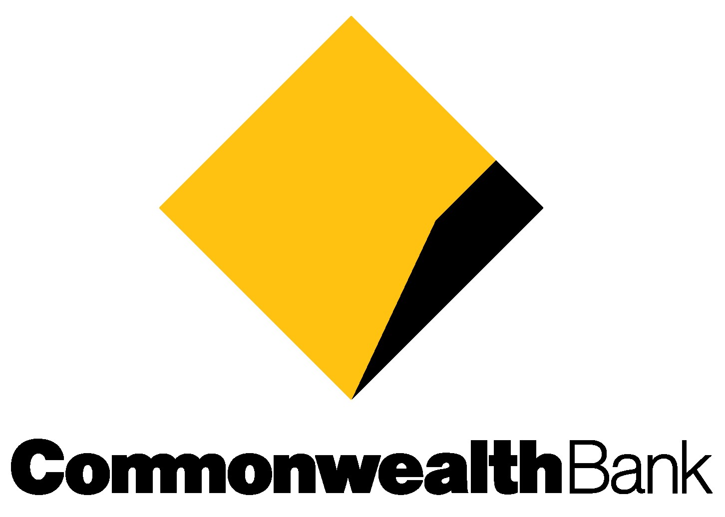 commonwealth bank travel insurance review