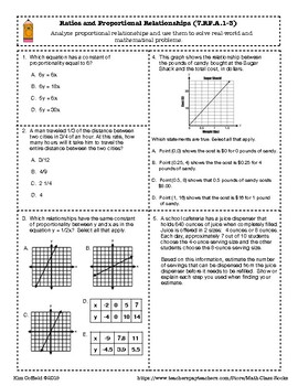 8th grade common core math review worksheets