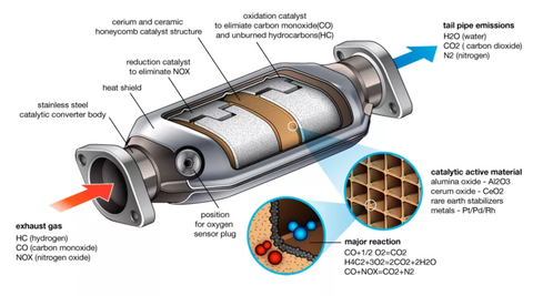 dura lube fuel system treatment reviews