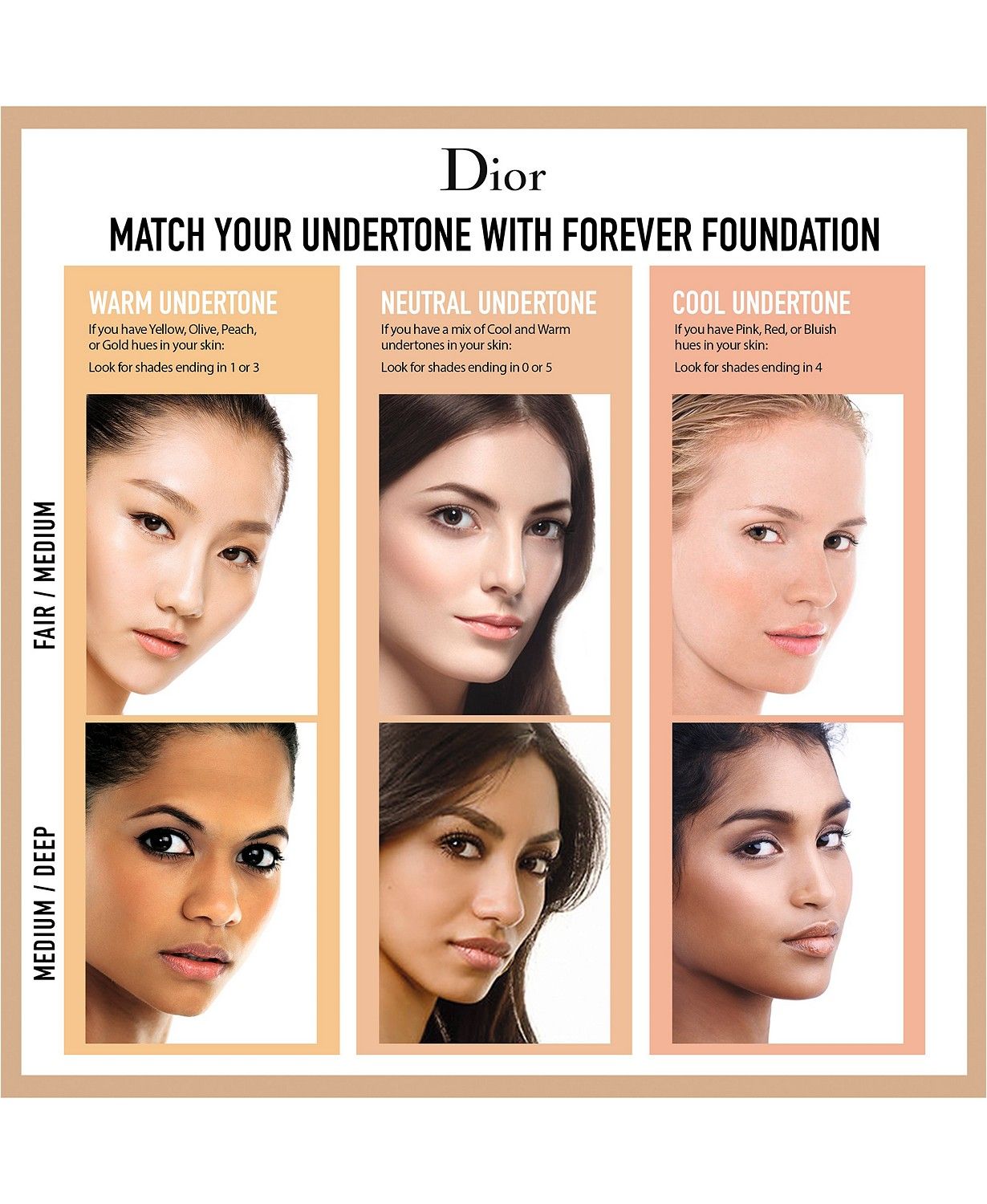 dior forever undercover foundation review