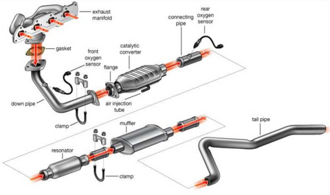 dura lube fuel system treatment reviews