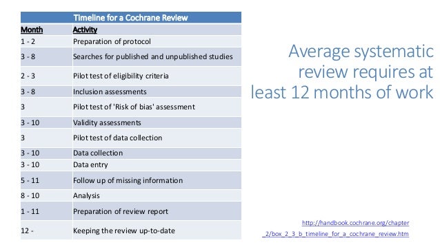 how to do a systematic review cochrane